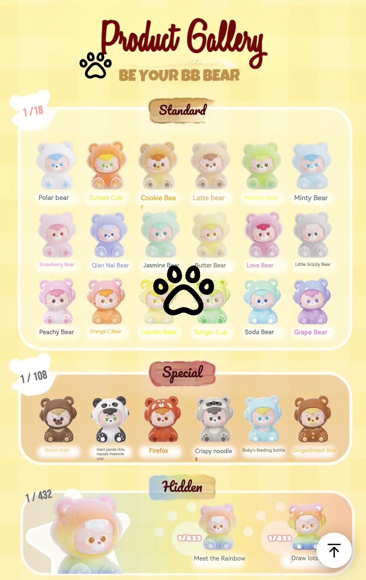 Diudiu baby  'be your BB bears' Series Blind box