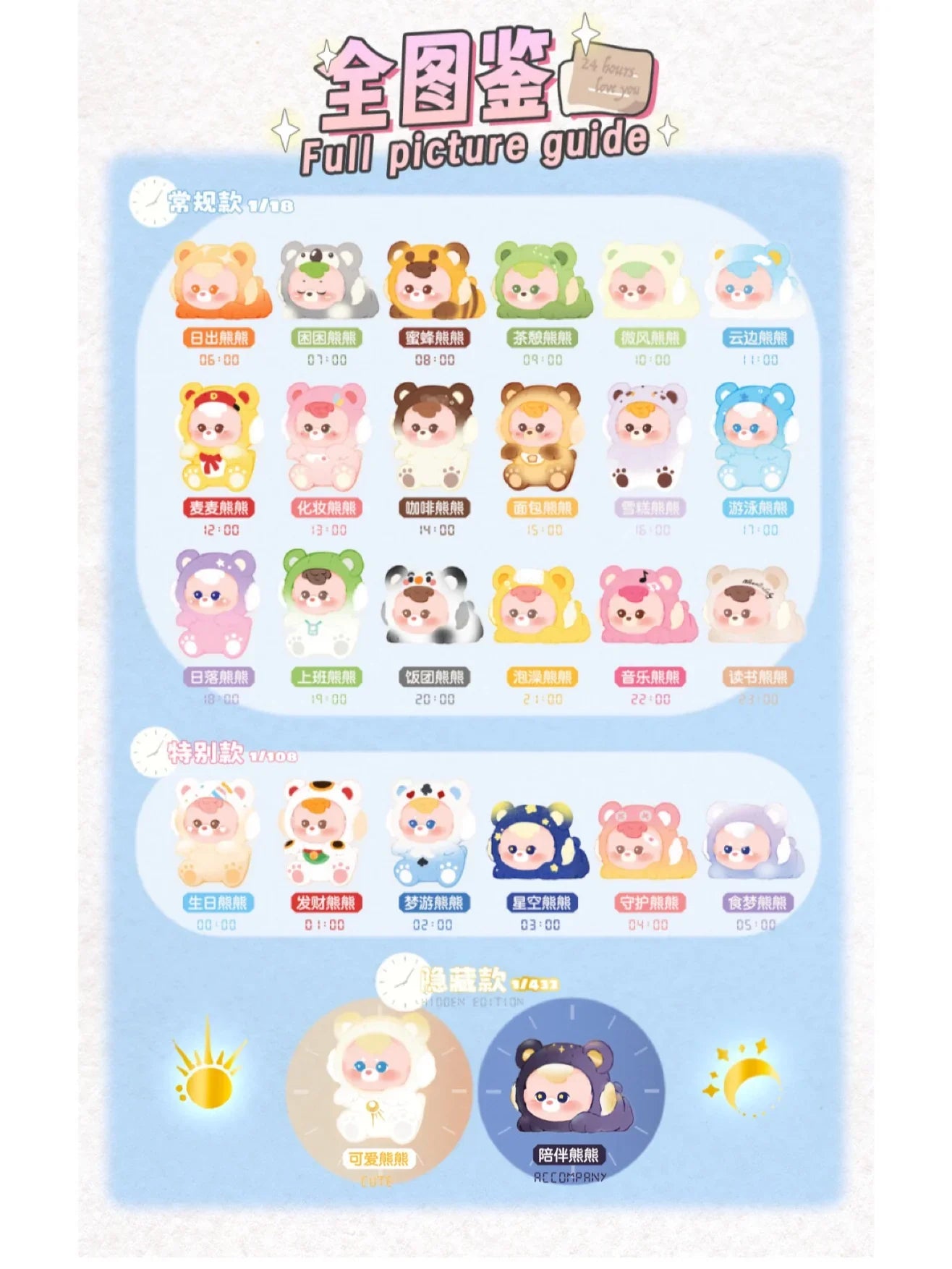 DiuDiu baby '24/7 cuddle' series mini blind box